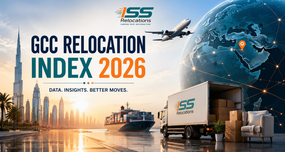 GCC Relocation Index